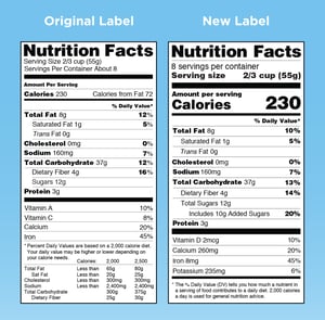 Side-by-Side Nutrition Label